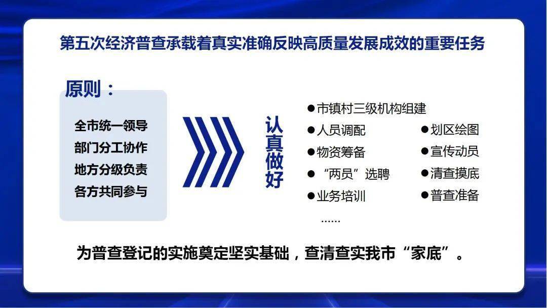 千猴相连攀月宫打一生肖精选解析、解释与落实、统计解答解释落实