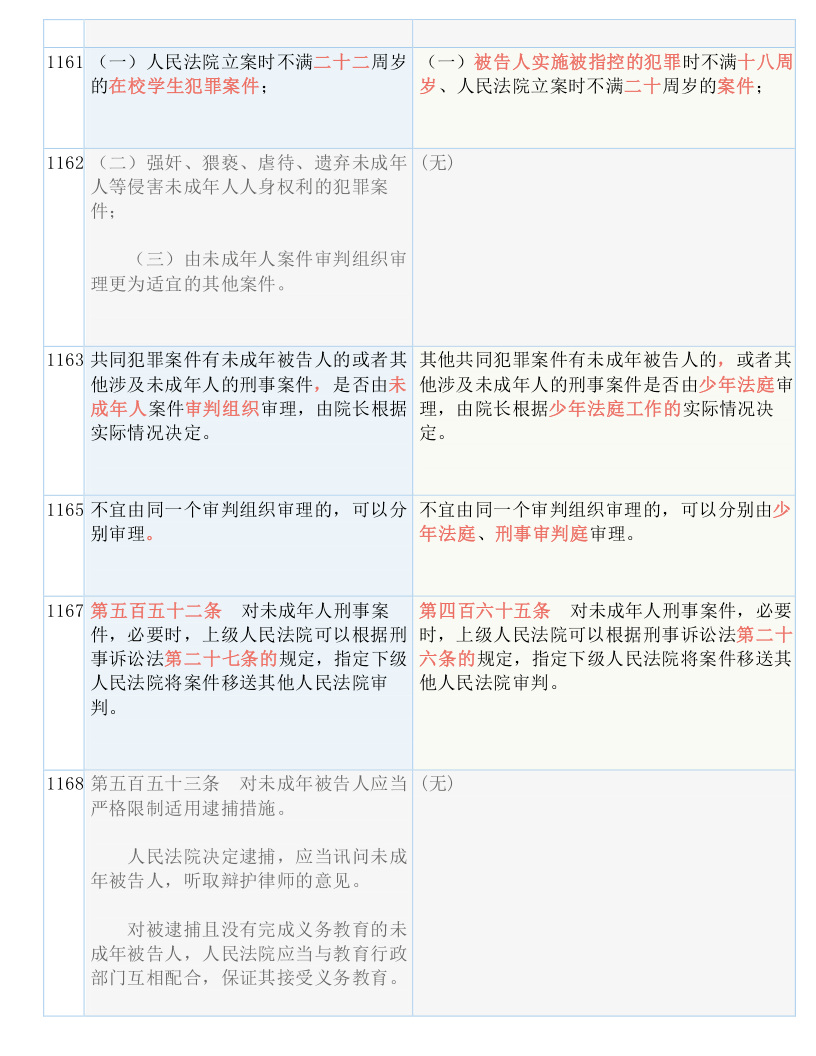 七上八下路繁多，路况不熟易走错打一正确生肖精选解析、解释与落实、综合解答解释落实